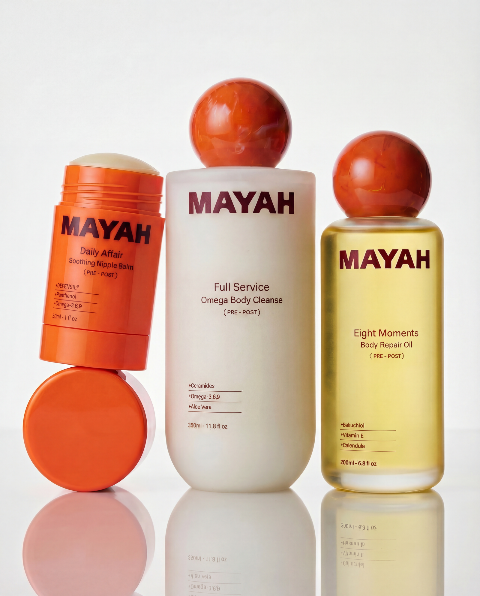 BODY BASICS KIT